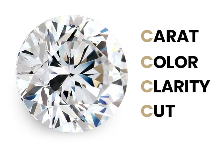Certifikace diamantů - 4C - náhledový obrázek