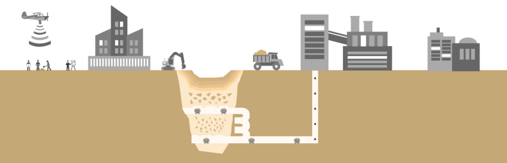 ilustrace - diamantový důl