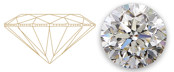 Hodnocení brusu diamantu - fair