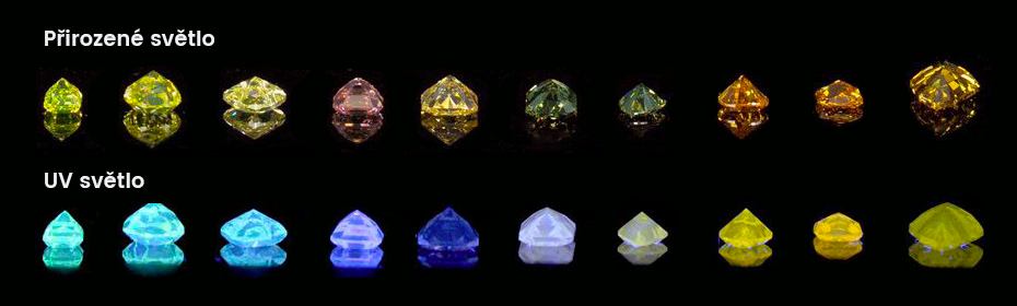 Fluorescence barevných diamantů