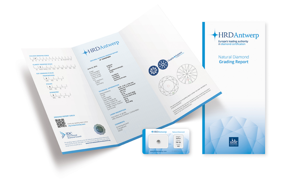 Mezinárodní certifikát HRD