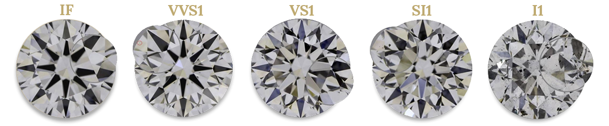 Ukázka vybraných čistot diamantu