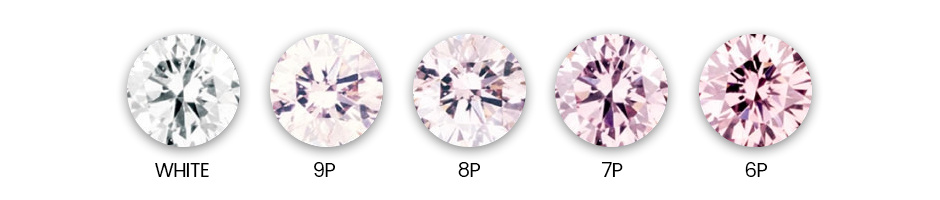 Hodnocení diamantů barvy Pink 9P až 6P