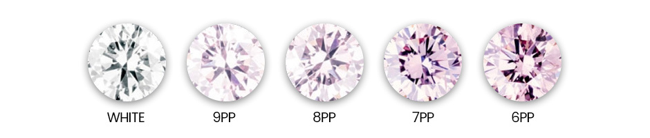 Barevné hodnocení diamantů odstínu Purplish Pink - 9PP až 6PP