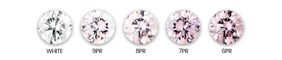 Barevné hodnocení diamantů odstínu Pink Rose - 9PR až 6PR