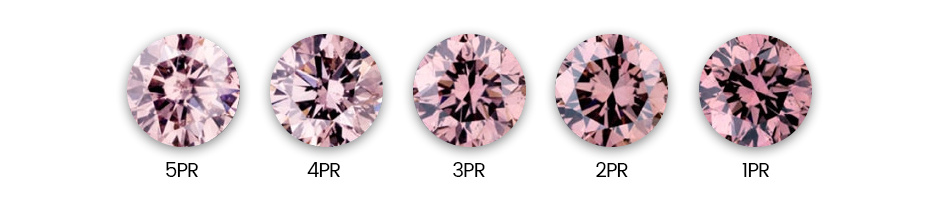Barevné hodnocení diamantů odstínu Pink Rose - 5PR až 1PR