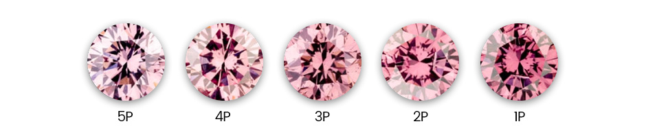 Barevné hodnocení diamantů odstínu Pink - 5P až 1P