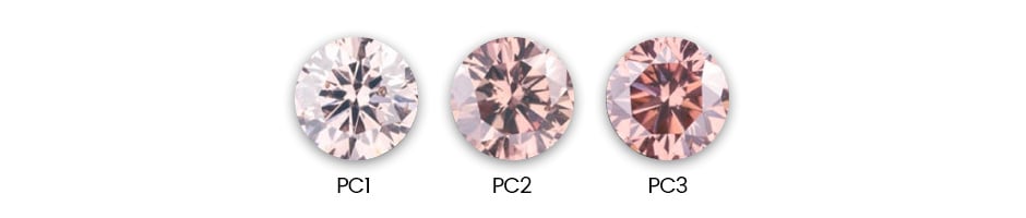 pink champagne - PC1 až PC3 Barevné hodnocení diamantů pink champagne - PC1 až PC3