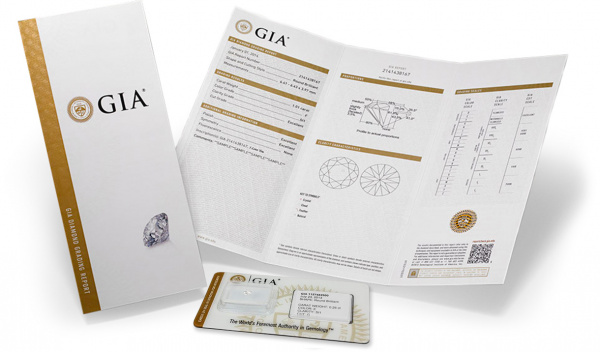 GIA certifikáty