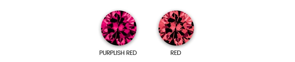 Barva diamantu stupně RED Barevné hodnocení diamantů red