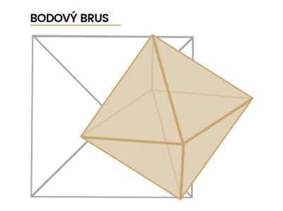 Bodový brus Bodový brus diamantu
