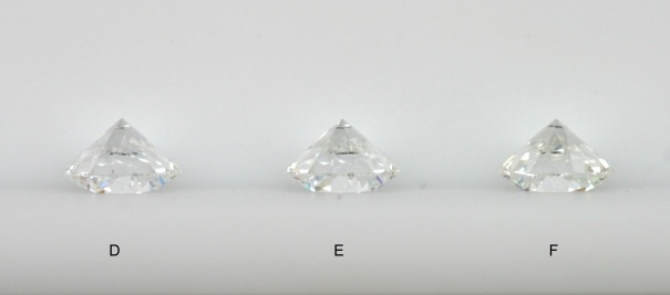 Bezbarvé diamanty stupňů D až F