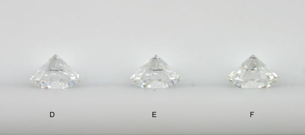 Bezbarvé diamanty D-F Bezbarvé diamanty stupňů D až F