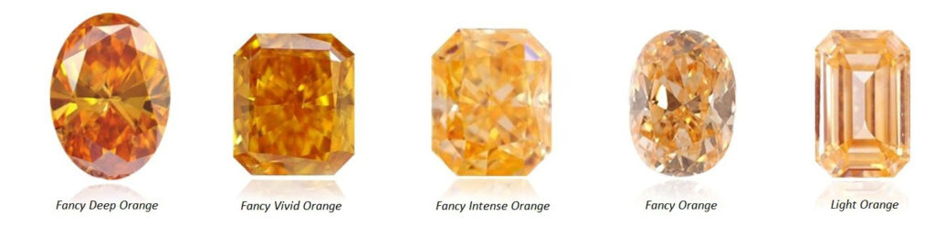 stupně odstínů oranžových diamantů