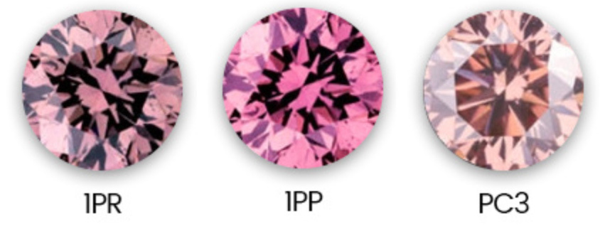 Barevné modifikace růžových diamantů