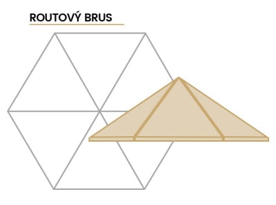 Routový brus diamantu