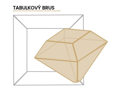 tabulkový brus Tabulkový brus diamantu
