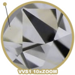 VVS1 a VVS2 velmi velmi malé vnitřní vady uvnitř diamantu