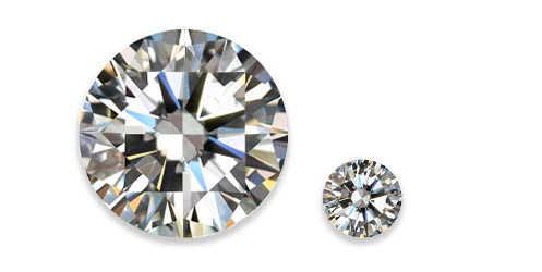 Váha a velikost diamantu