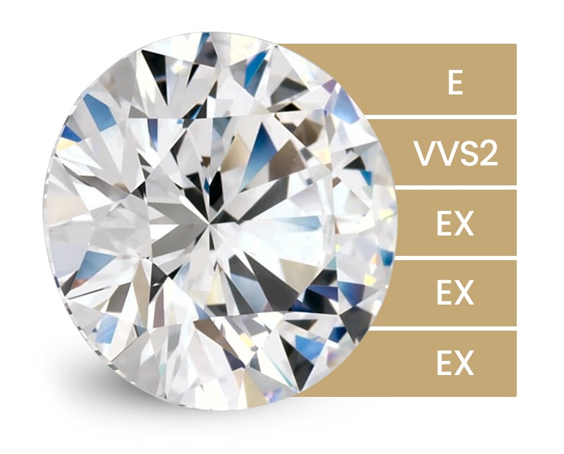 Diamant E/VVS2