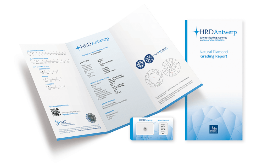 Náhledový obrázek - Certifikace HRD