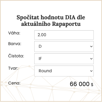aktuální ceny diamantu Rapaport Price List aktuální ceny diamantu